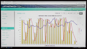 発電量と気温と日照強度を月毎に比較しデータを管理しています。